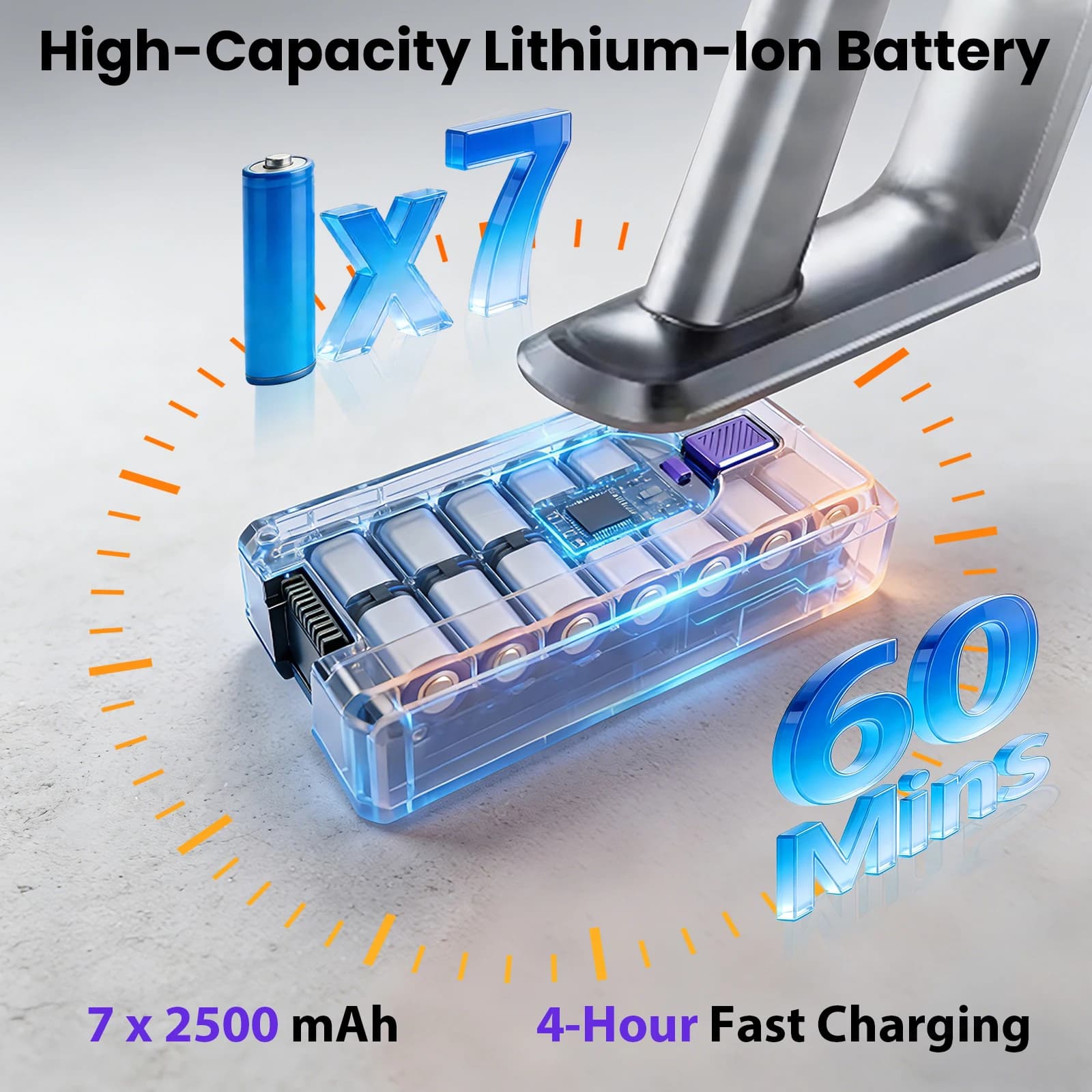 Odkurzacz bezprzewodowy Grenintol S119 500W - 3
