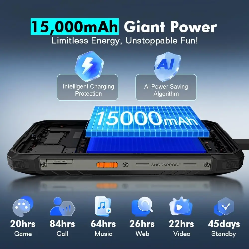 Blackview Rock 1 Android 16 | 24GB RAM, 256GB/2TB - 5