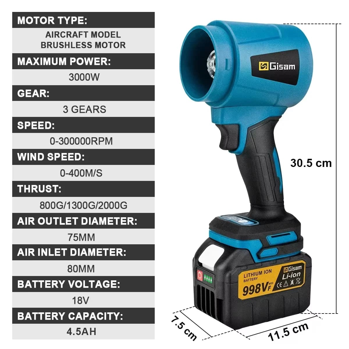Bezszczotková dmuchawa Gisam 300000 RPM do Makita - 4