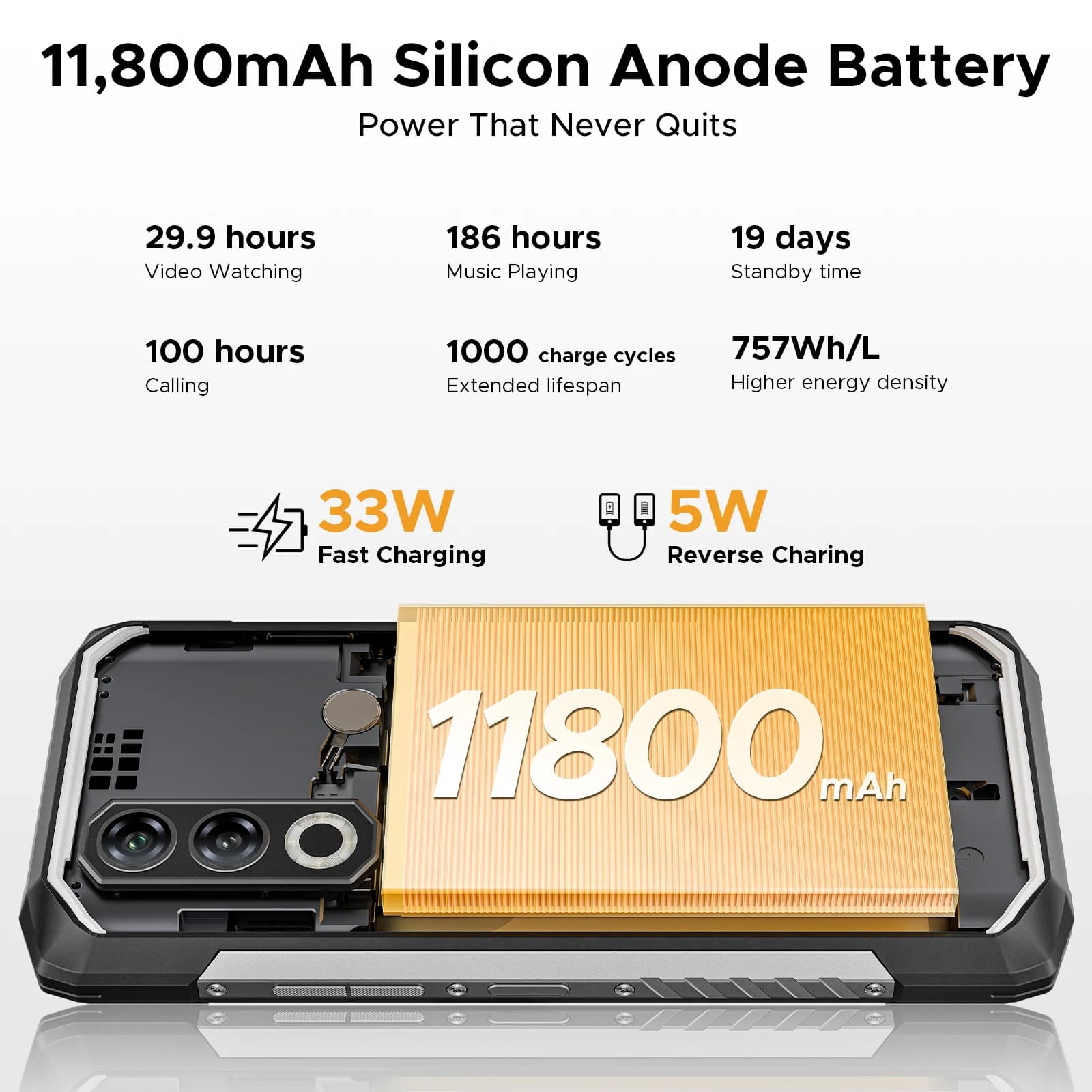 DOOGEE Blade20 Max - Wzmocniony telefon, ekran 6.6" 120Hz, 36GB RAM (12+24), 1TB pamięci, Gemini AI, bateria 11800mAh, Android 15, Helio G100 - 6