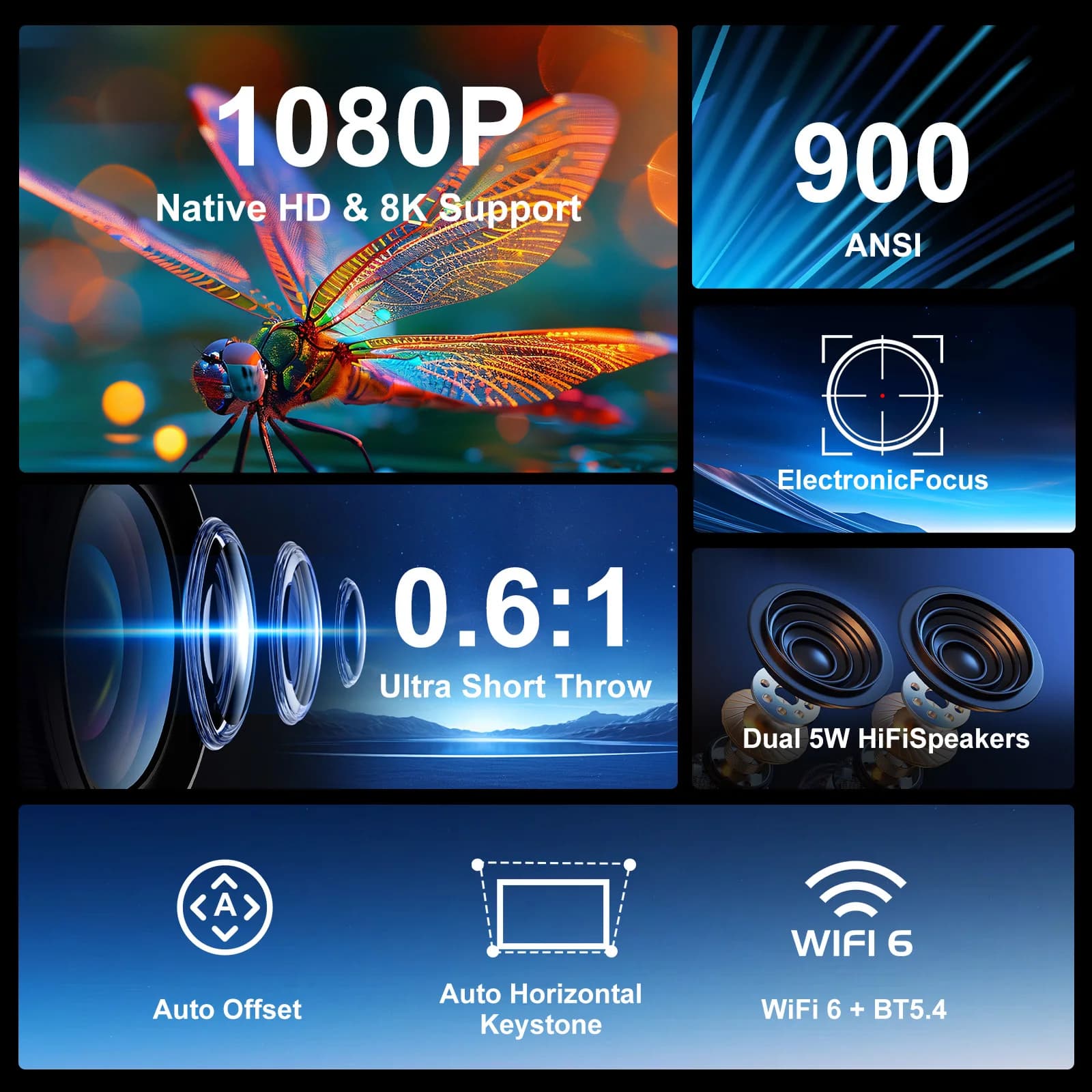 Projektor Magcubic HY450 1080P WiFi6 z autokorekią - 4