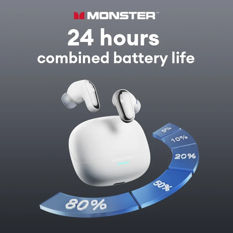 Słuchawki bezprzewodowe Monster MQT52 Bluetooth 5.4 - 7