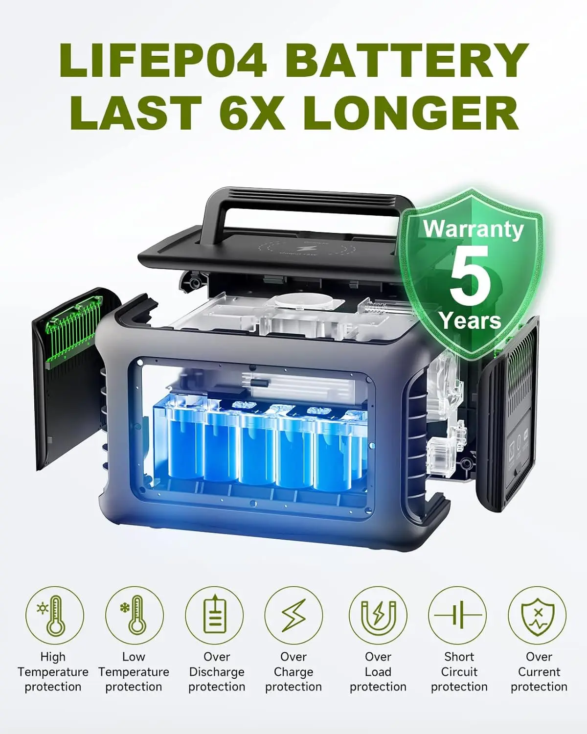 ALLPOWERS Elektrownia przenośna R600 299Wh - 7