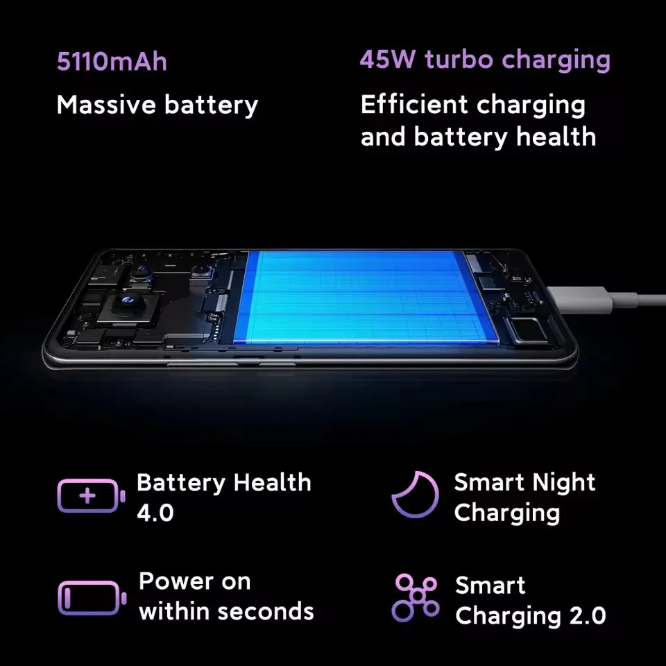 Xiaomi Redmi Note 14 Pro 5G 200MP - 6