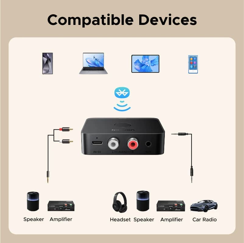 Adapter Bluetooth 3,5 mm UGREEN LDAC - 6