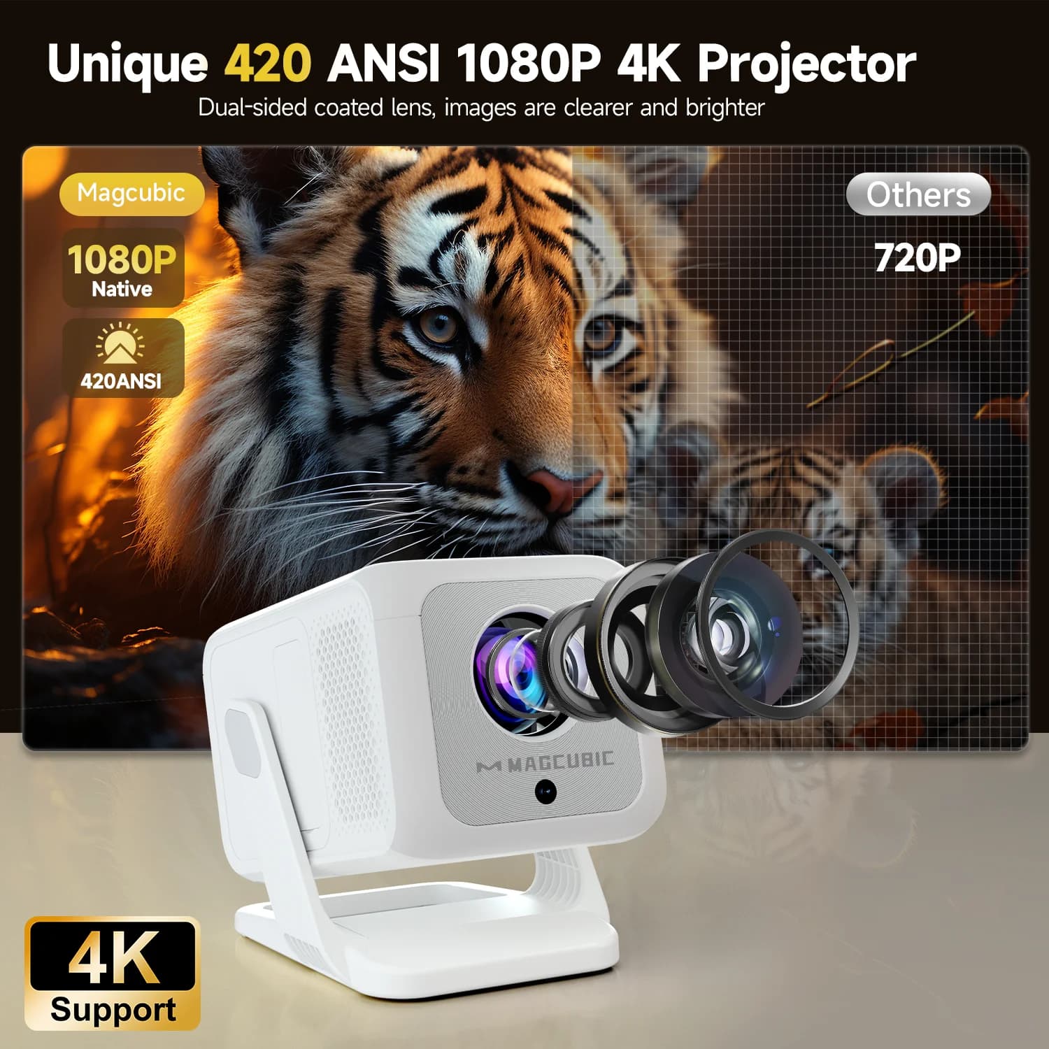 Mini projektor Magcubic HY310X 4K Full HD - 3