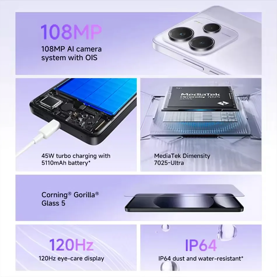 Xiaomi Redmi Note 14 5G 120Hz AMOLED - 5