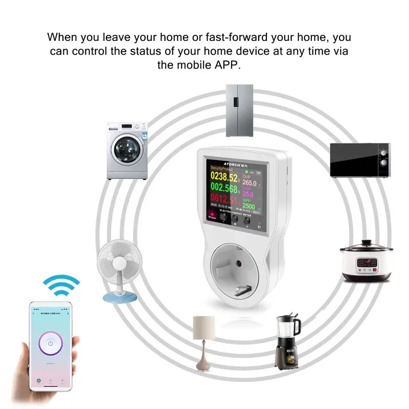 Gniazdko inteligentne WiFi z watomierzem - 4
