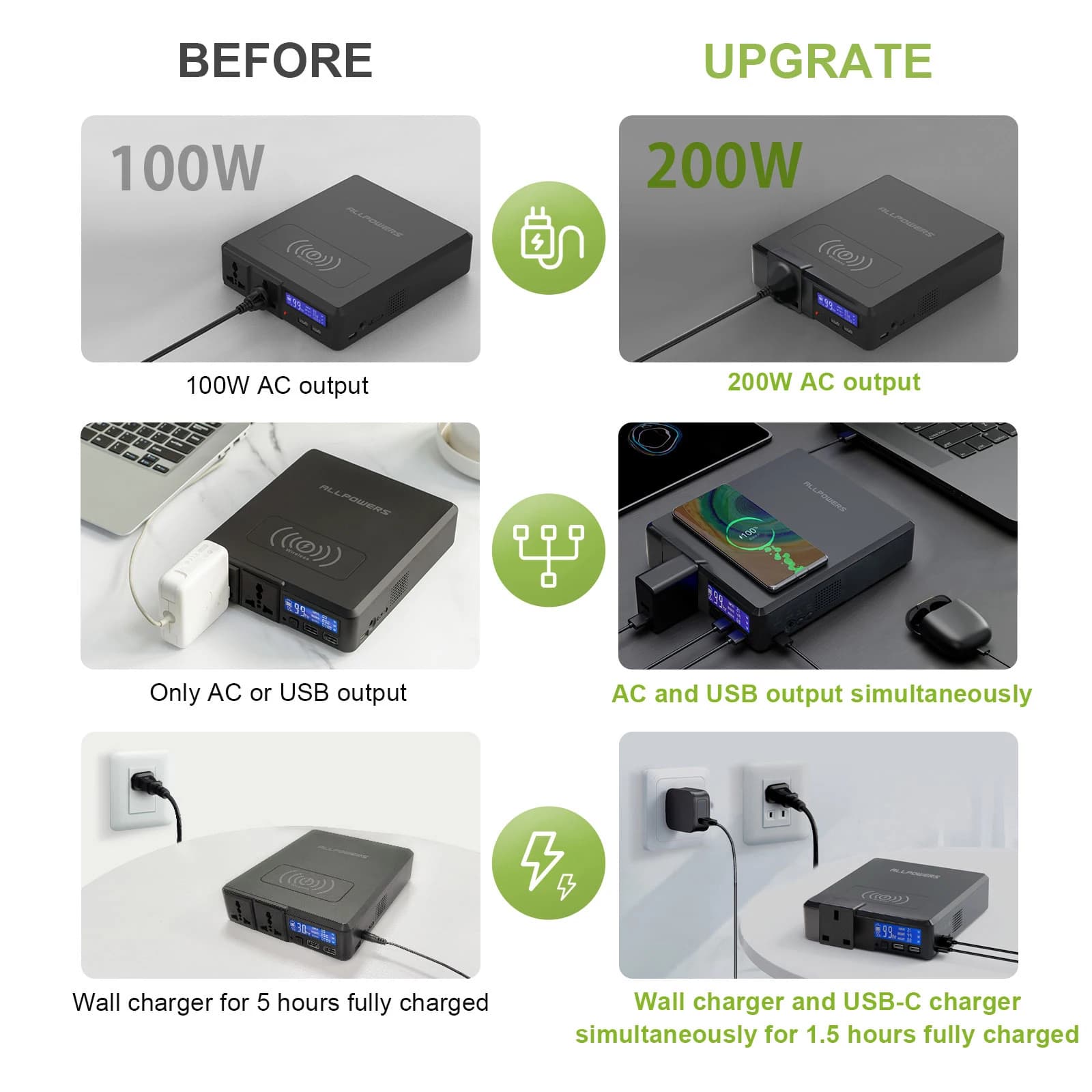 Solarny powerbank 154Wh 41600mAh 200W - 5