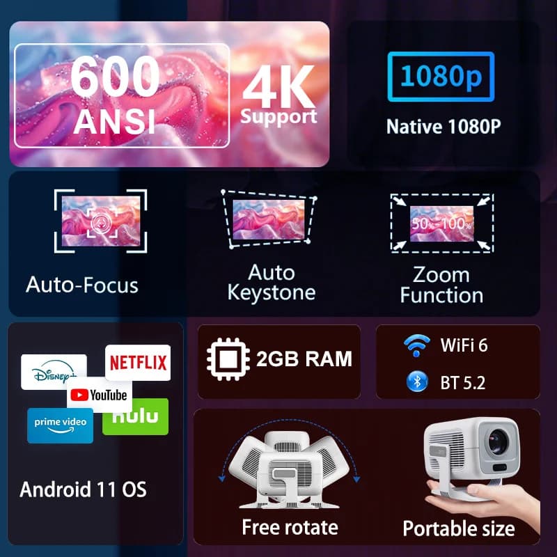 Mini projektor 4K HUAWEISHI 1080P LED - 3