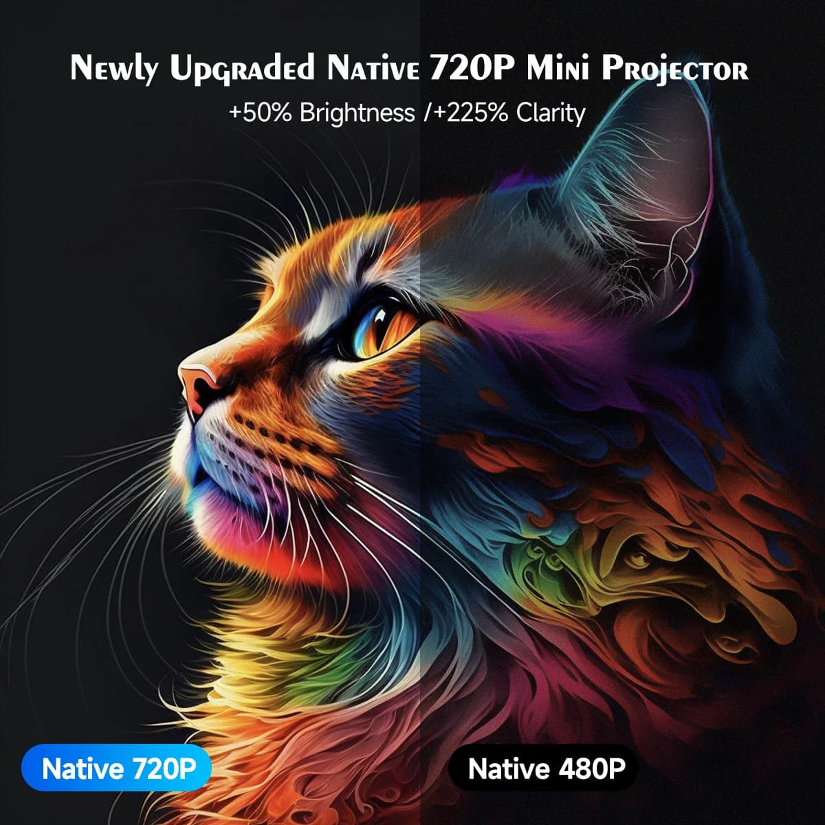 Projektor MAGCUBIC HY300 PRO 8K Android 14 Dual Wifi6 290ANSI Allwinner H726 BT5.4 1080P 1280*720P Kino Domowe Projektor Zewnętrzny - 6