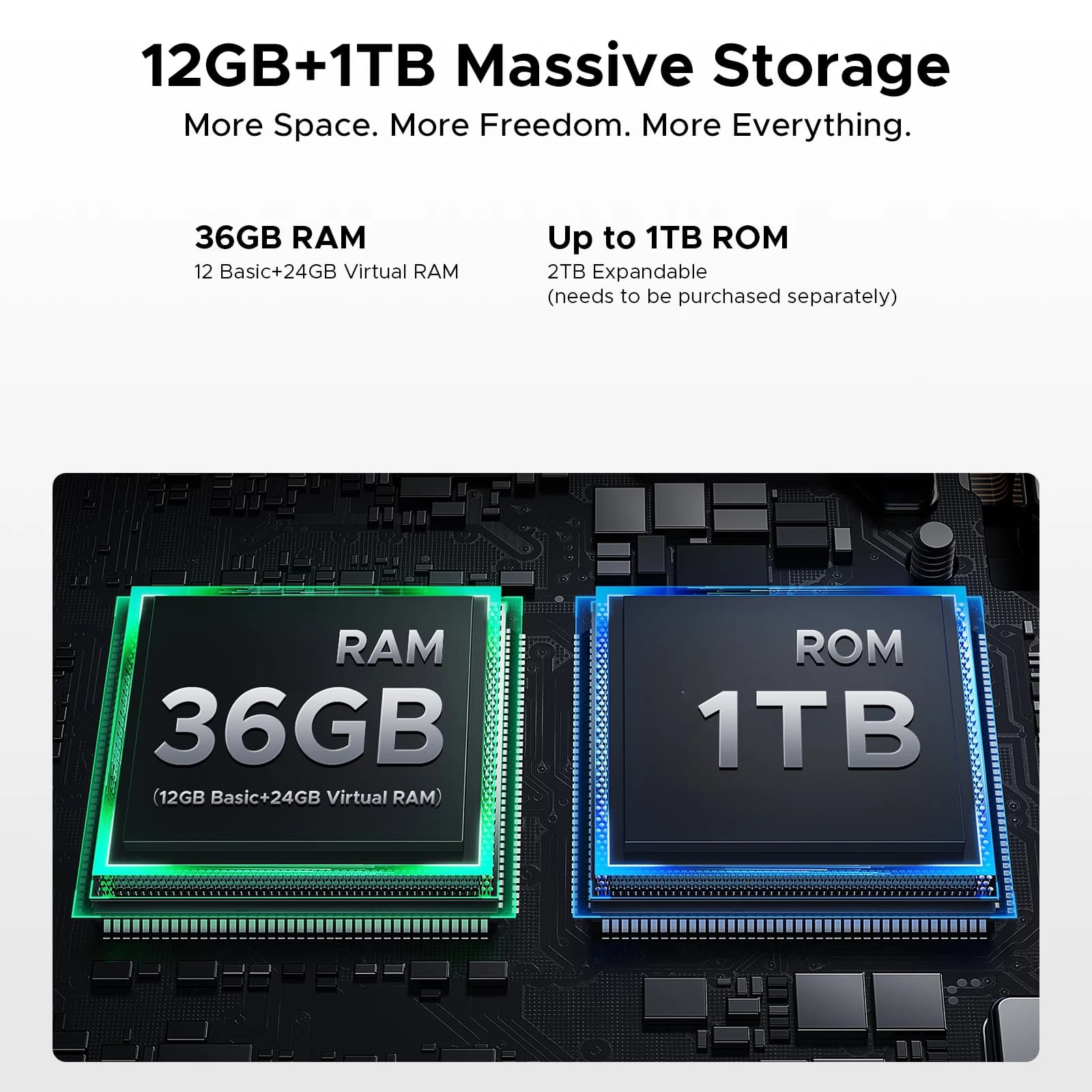 DOOGEE Blade20 Max - Wzmocniony telefon, ekran 6.6" 120Hz, 36GB RAM (12+24), 1TB pamięci, Gemini AI, bateria 11800mAh, Android 15, Helio G100 - 4