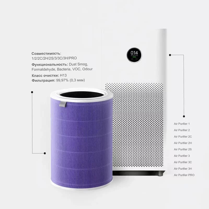 Filtr powietrza do oczyszczacza Xiaomi Mi - 4