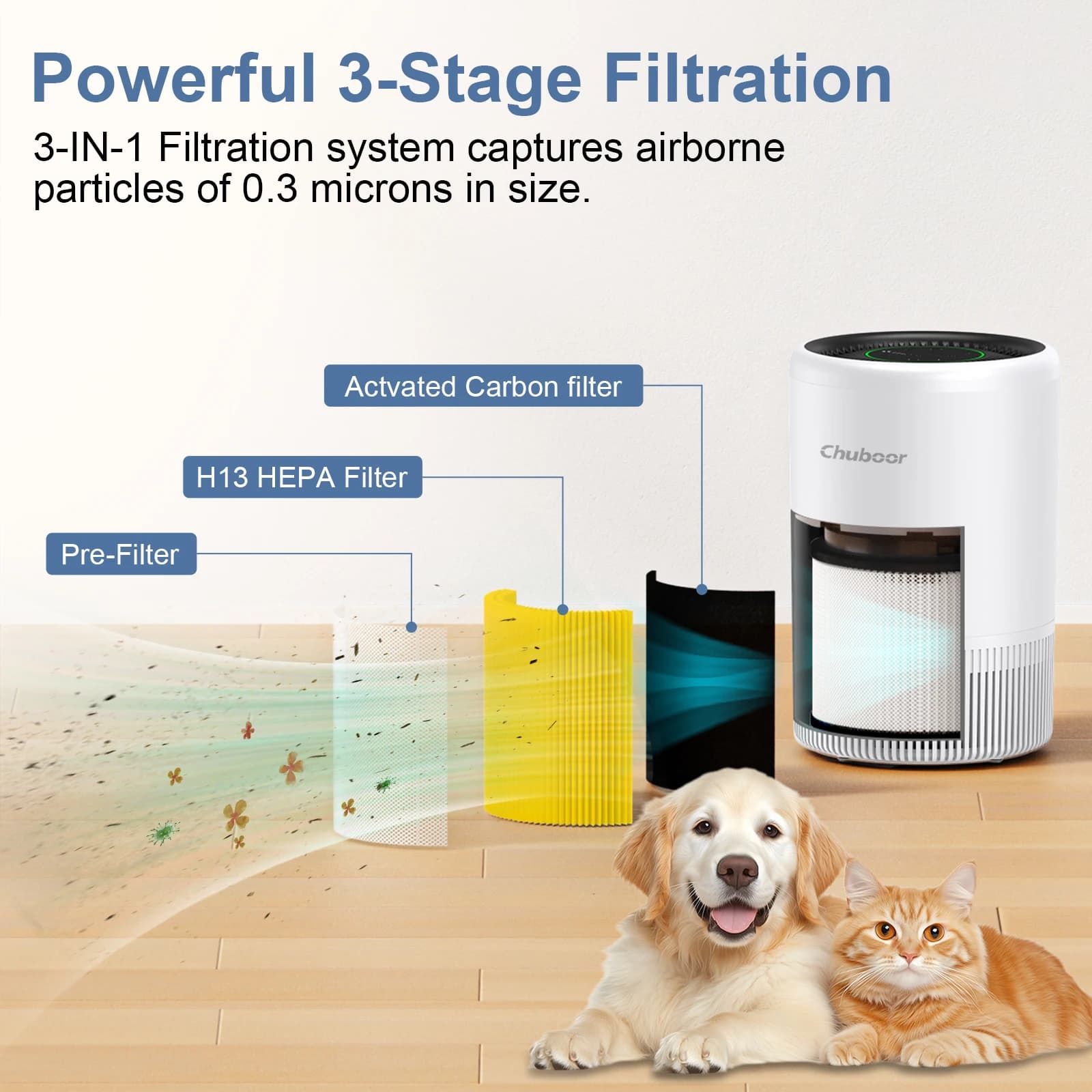 Oczyszczacz powietrza Chuboor Smart WiFi - 4