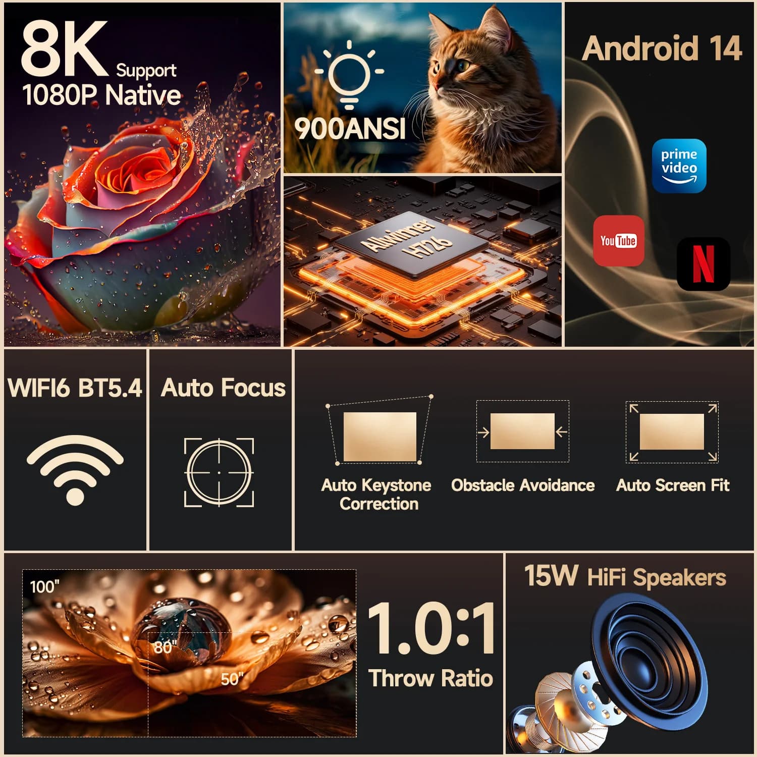 Projektor Magcubic 900 ANSI z autofokusem i Wi-Fi 6 - 3