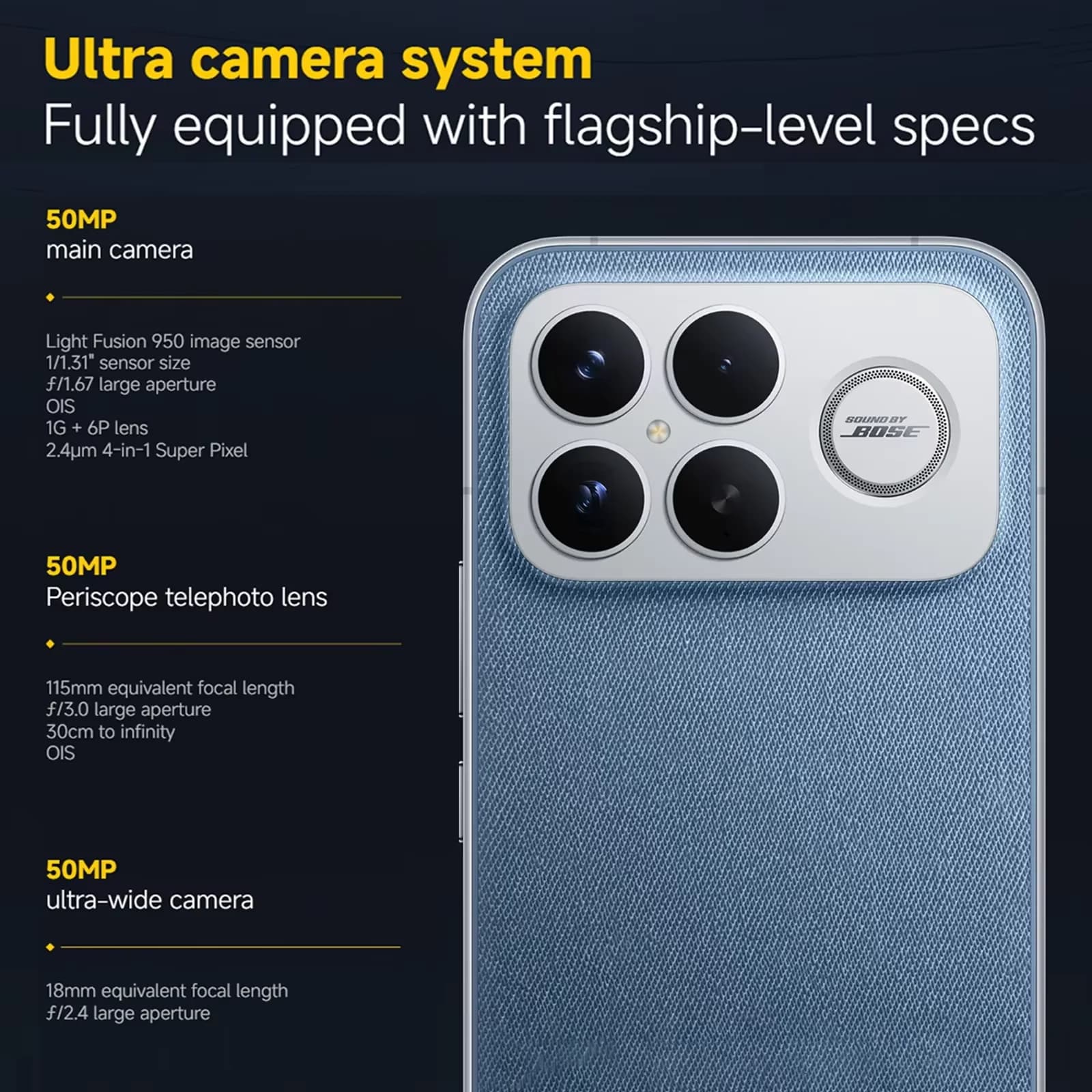 POCO F8 Ultra Snapdragon 8 Elite Gen 5 - 7
