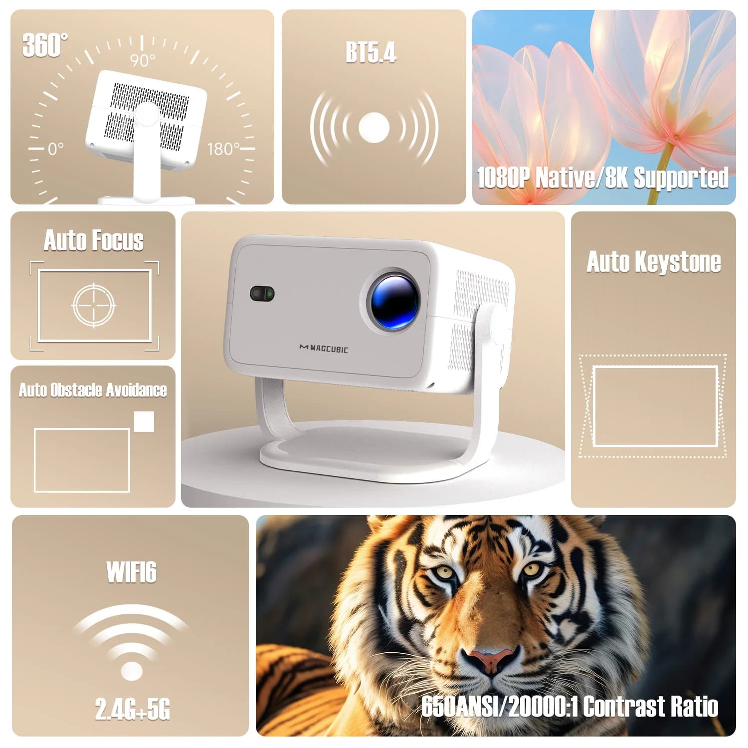 Projektor przenośny Magcubic 1080P LED 650ANSI - 3