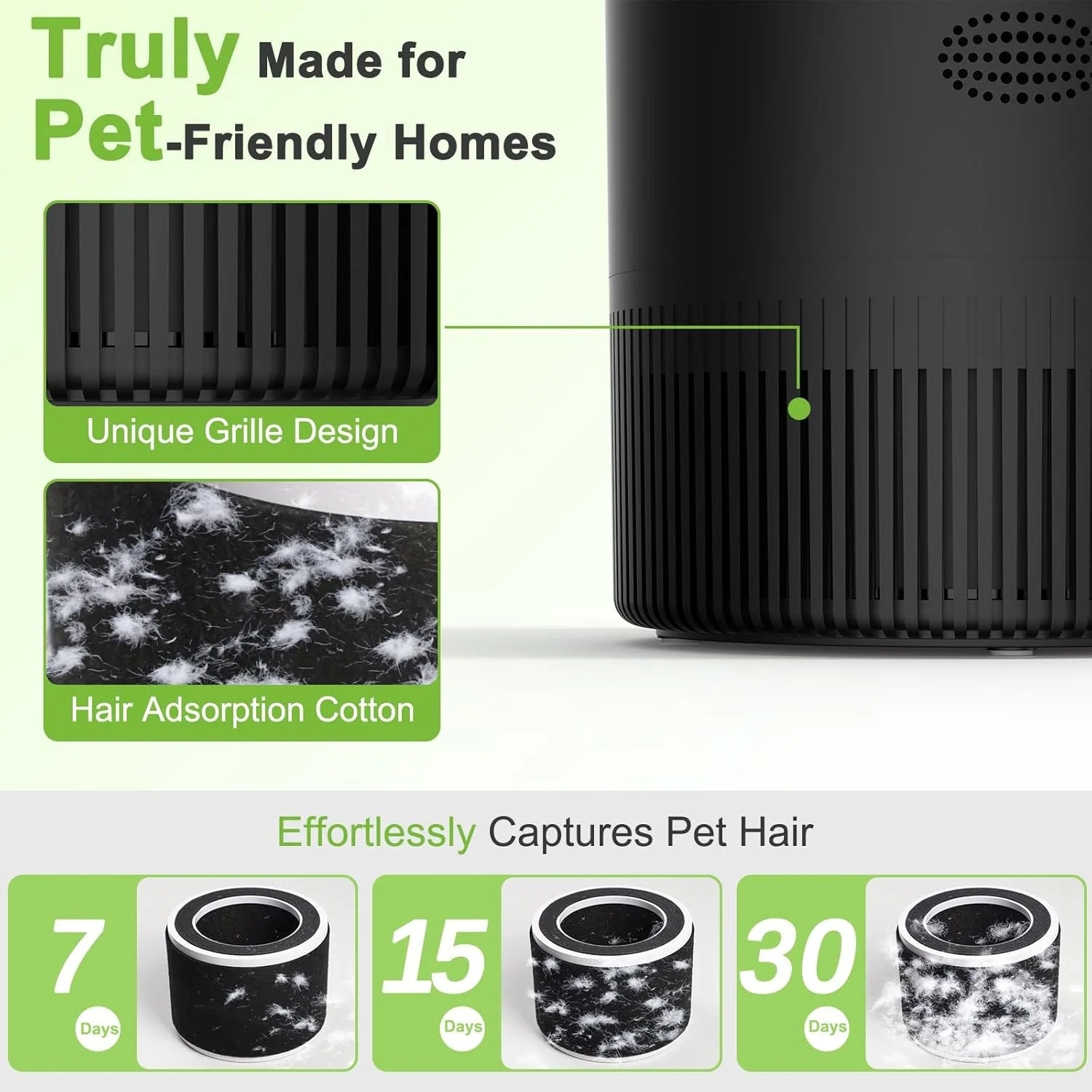 Oczyszczacz powietrza Chuboor Smart WiFi - 6