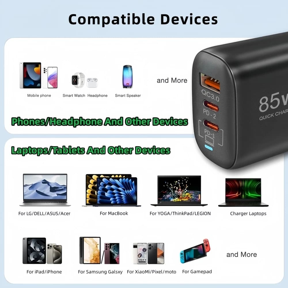 Prawdziwa szybka ładowarka GaN 85 W PD QC 3.0 USB Type-C Szybkie ładowanie laptopa Zasilacz do notebooka Iphone 15 14 Pro MacBook Samsung - 7