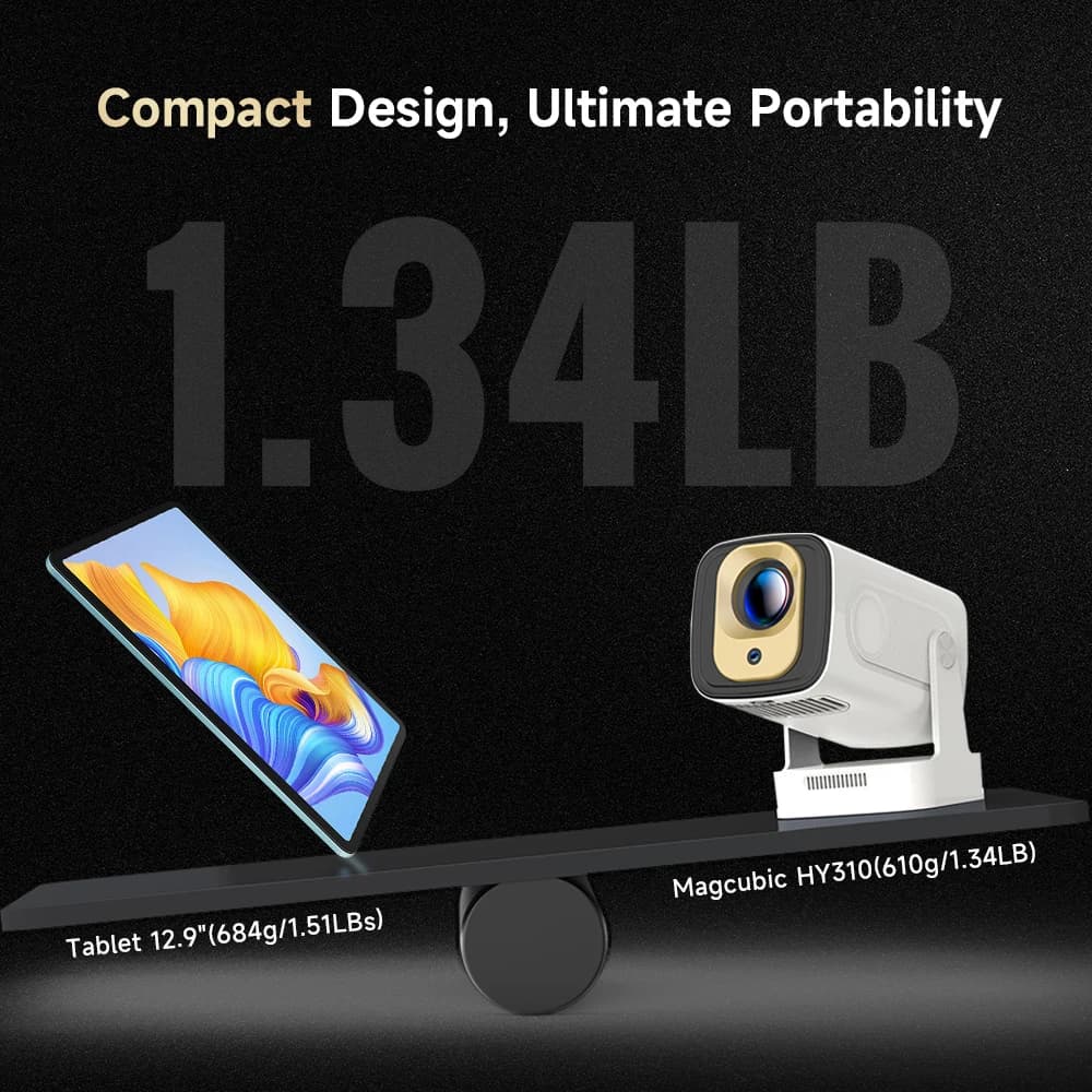 Projektor Magcubic 330 ANSI Android 11 WiFi6 - 7