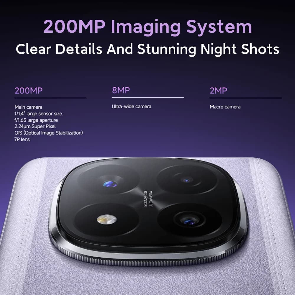 Redmi Note 14 Pro+ 5G smartfon - 5