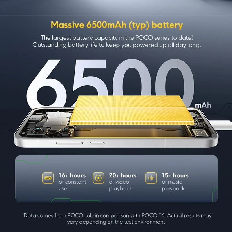 POCO F7 5G 50MP 6500mAh - 7