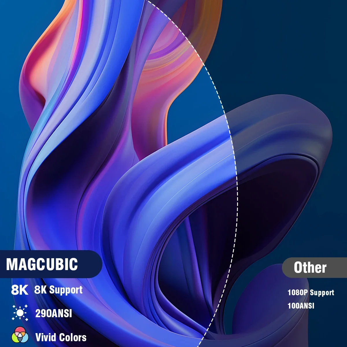 Projektor Mini Magcubic HY300 Pro WiFi6 - 7