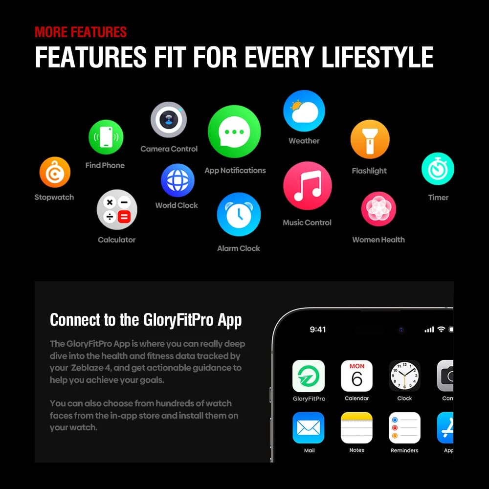 Zeblaze Stratos 4 GPS Smartwatch 1,43" AMOLED - 6