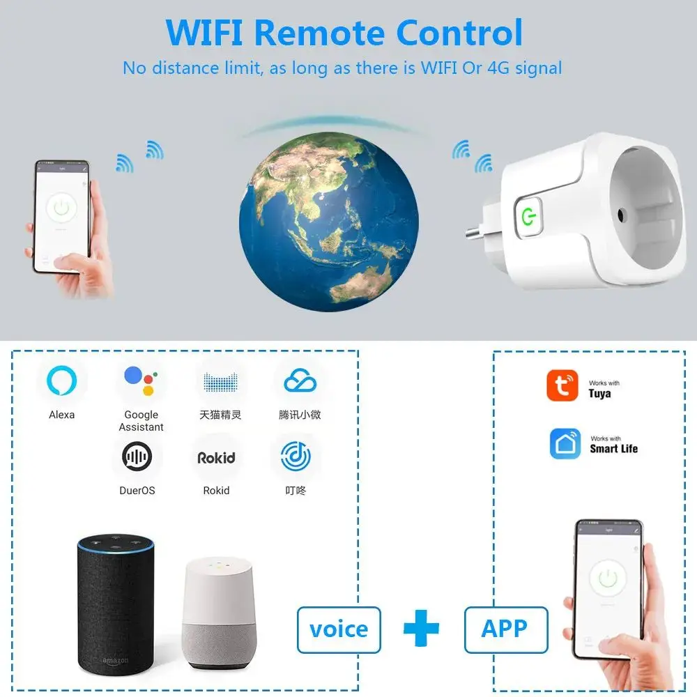 Inteligentna wtyczka WiFi gniazdo EU 16A/20A z funkcją monitorowania czasu zasilania aplikacja Tuya Smart Life współpracuje z Alexa Google Home - 3