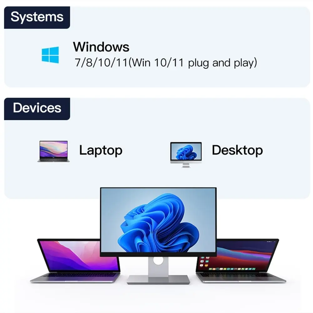 Adapter WiFi USB 3.0 1300Mbps z Bluetooth - 6