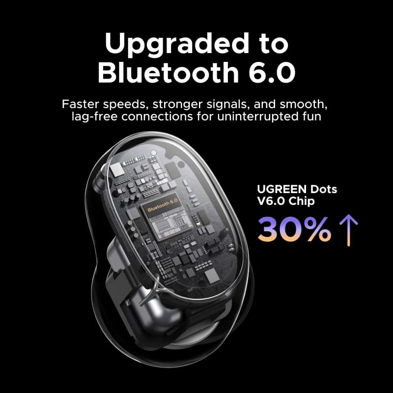 UGREEN Dots - słuchawki Bluetooth 6.0 douszne - 6