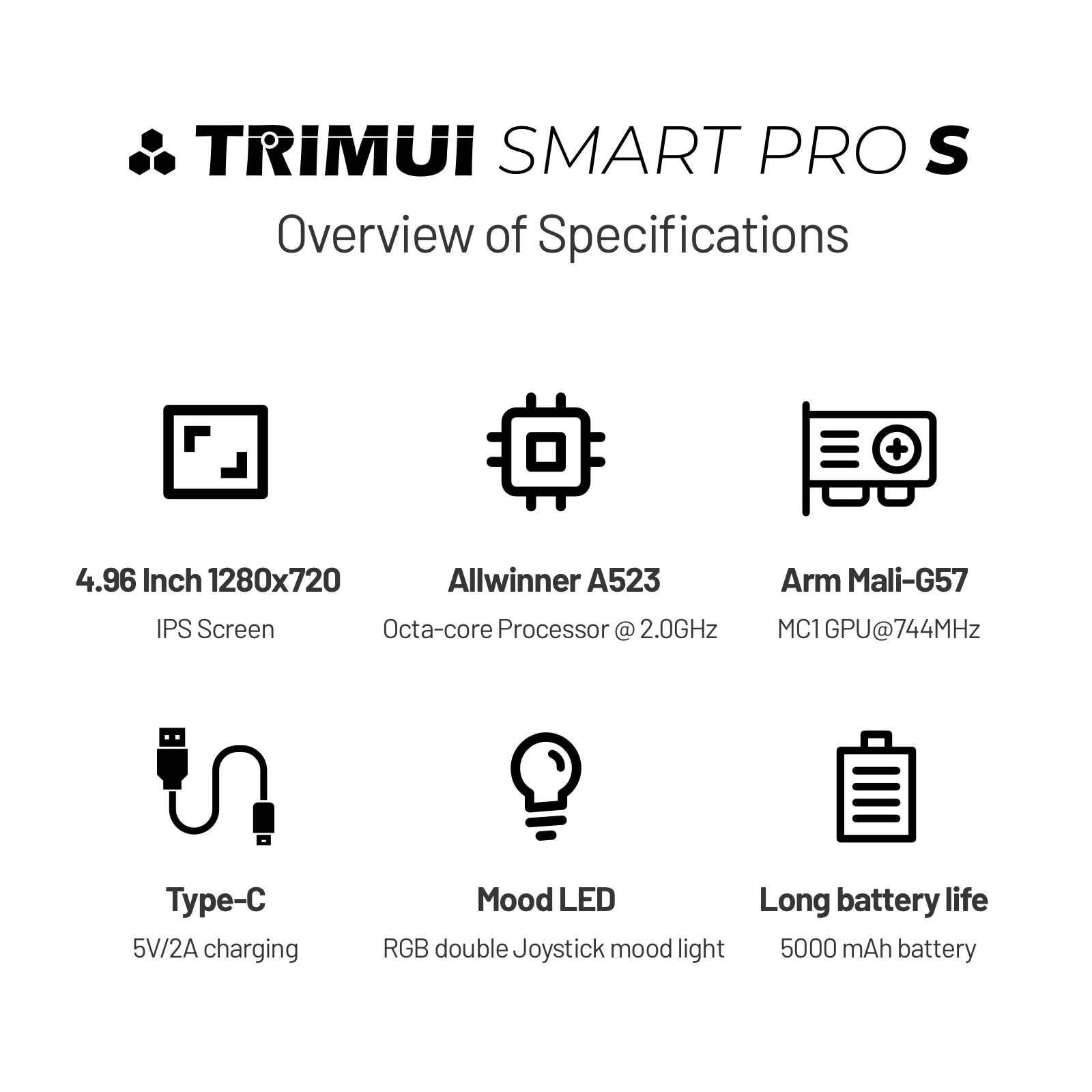 Przenośna konsola gier Trimui Smart Pro S - 3