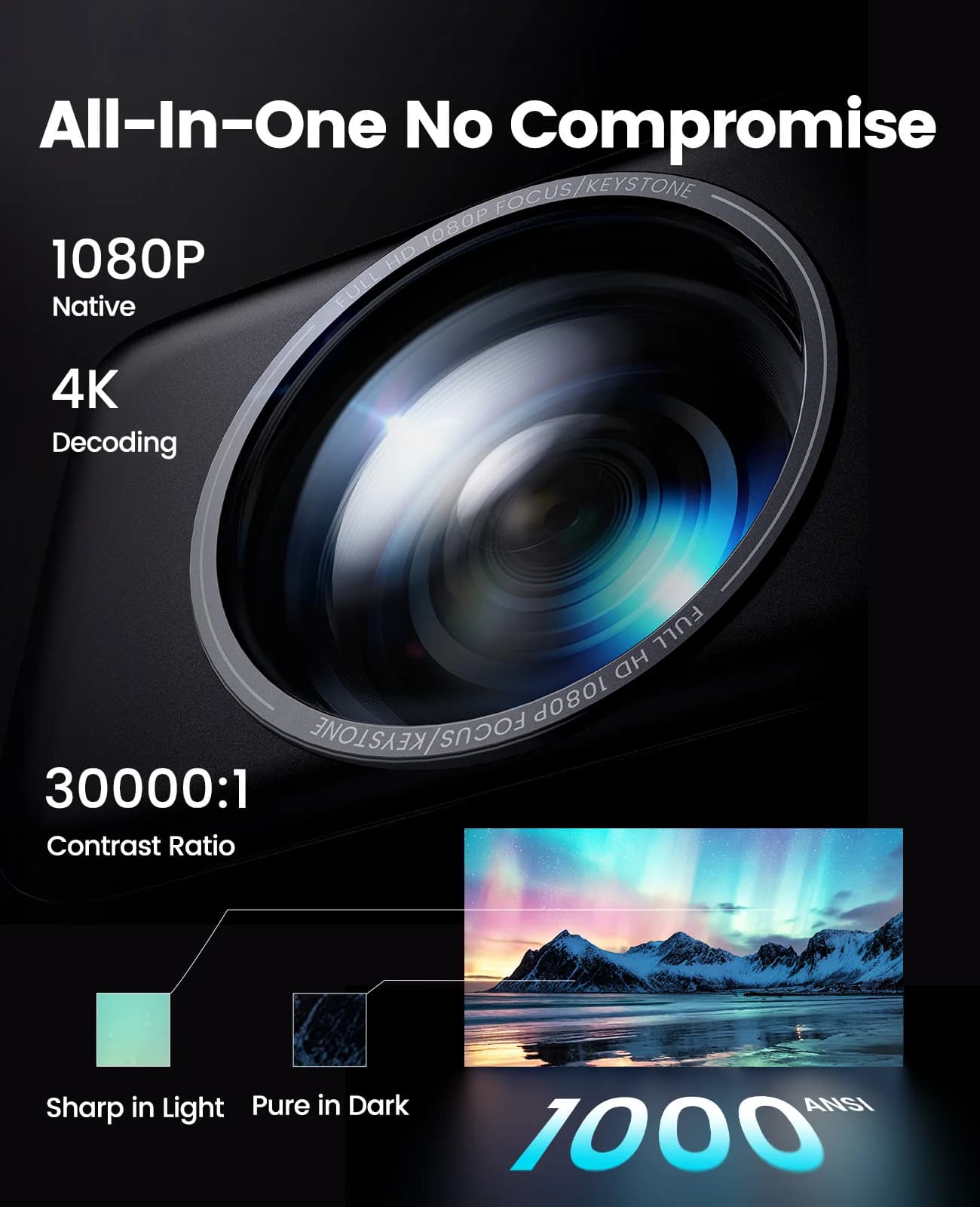 Projektor Laresar A1 1080P 4K Android WiFi6 - 4