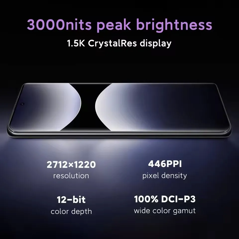 Xiaomi Redmi Note 14 Pro 5G 200MP - 7