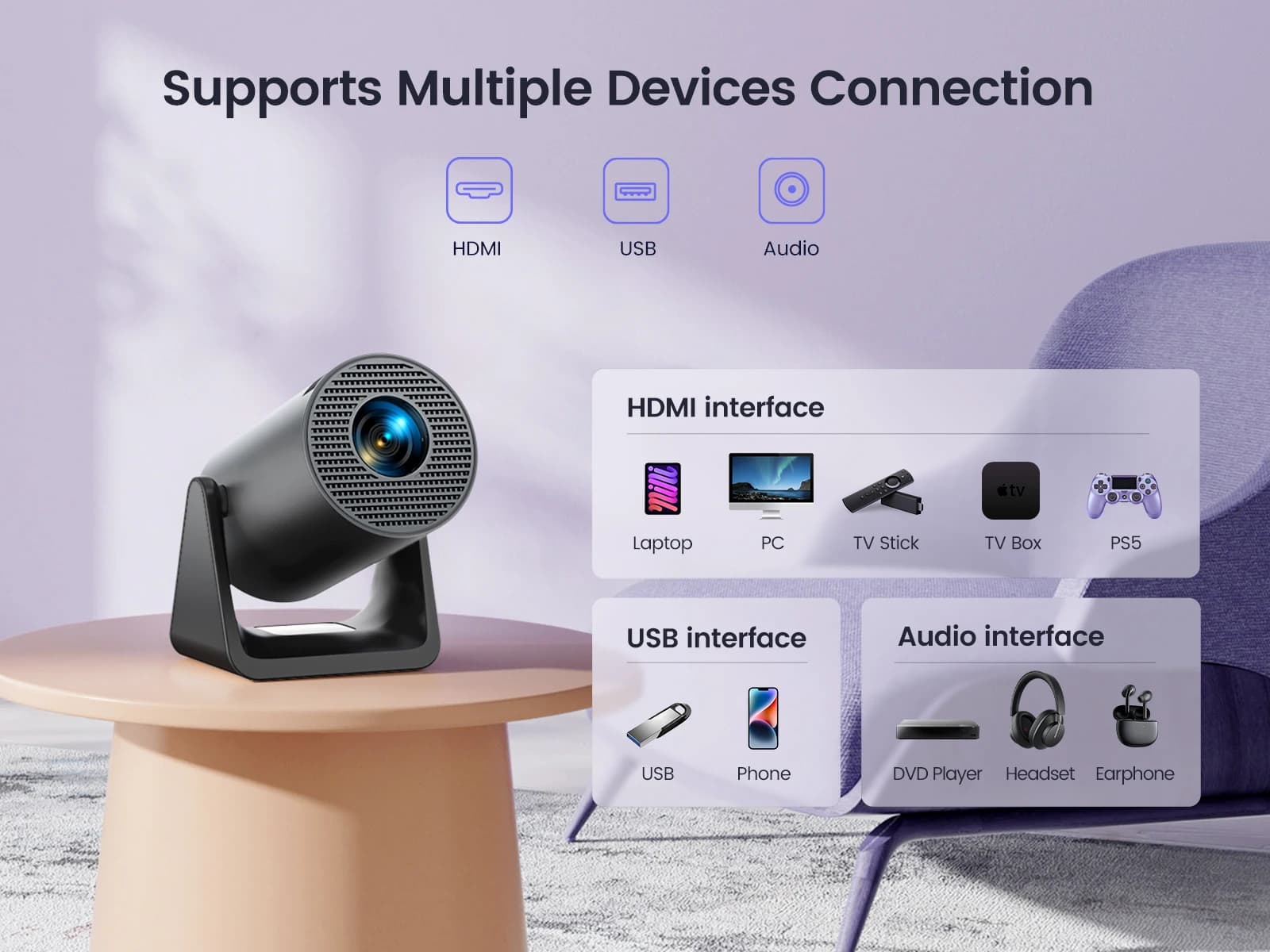 Wimius L1 mini projektor 1080P Android 11 - 7