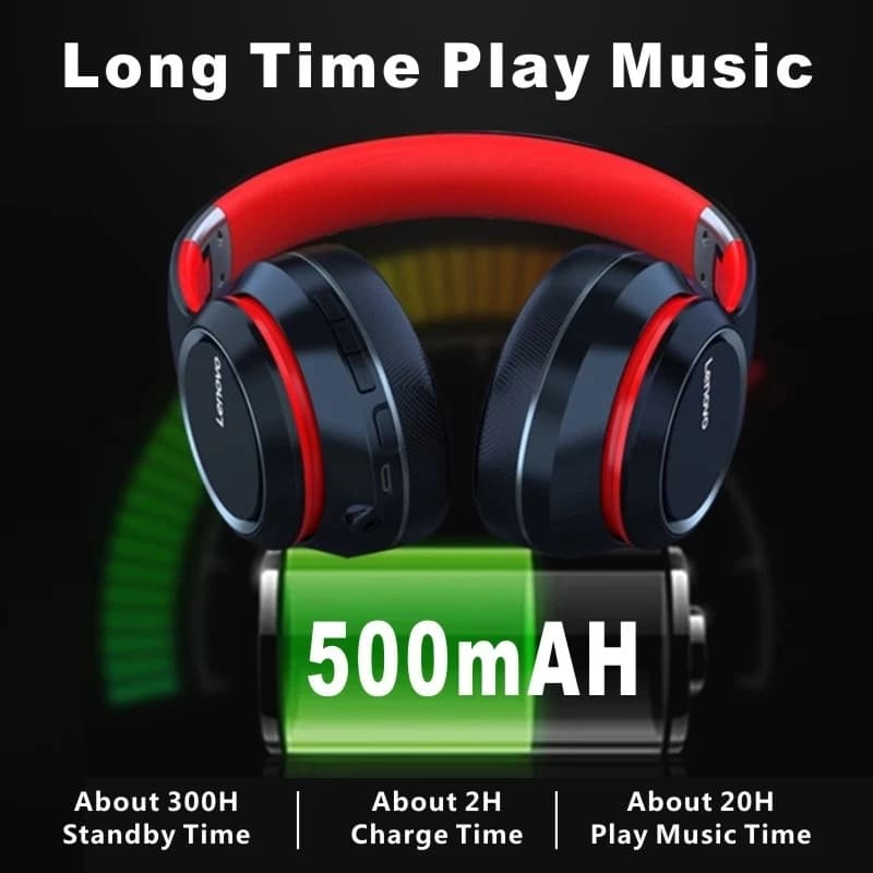 Słuchawki Bluetooth Lenovo HD200 nauszne - 6