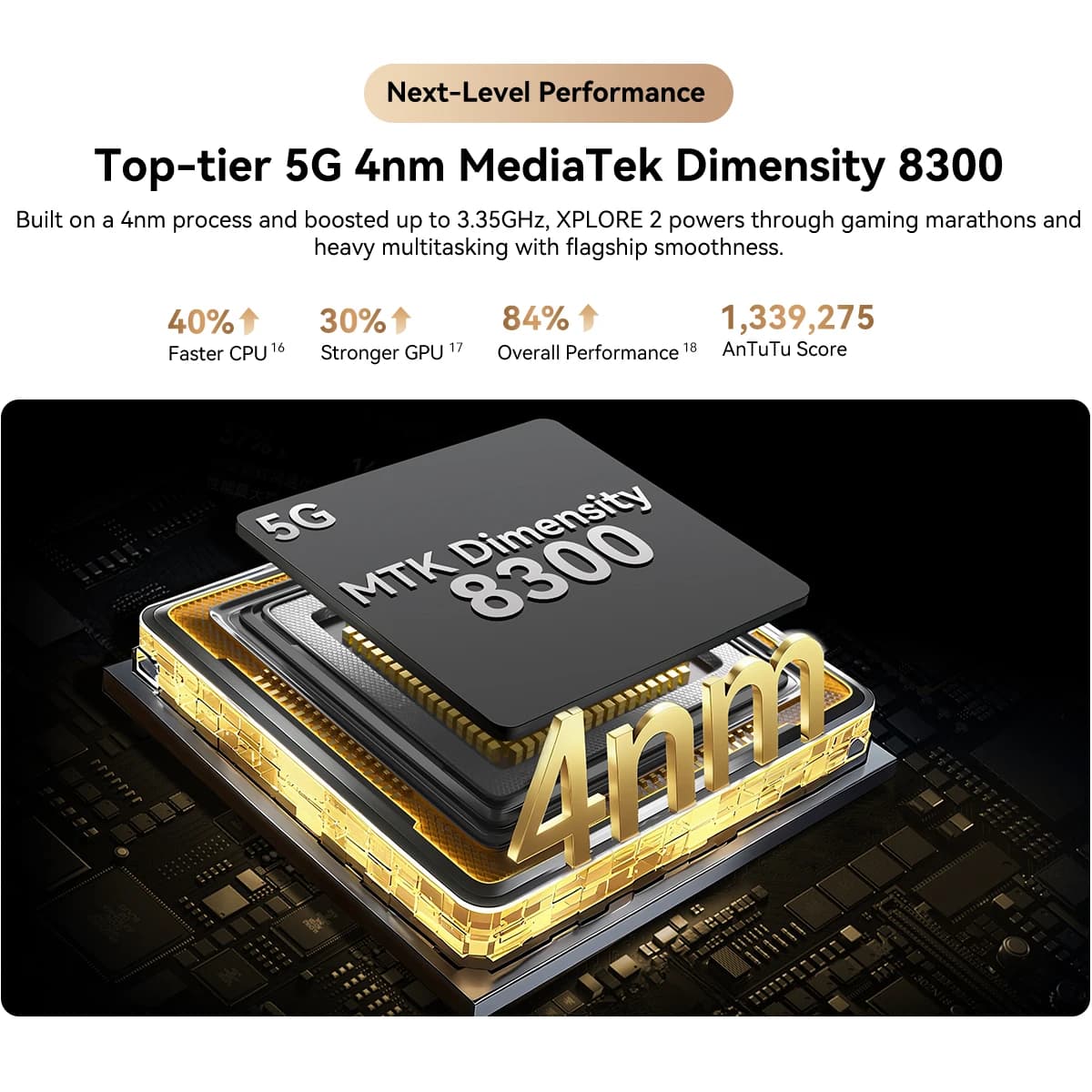 Wytrzymały smartfon Blackview XPLORE 2 5G, ekran AMOLED 6,73 cala, bateria 20000 mAh, szybkie ładowanie 120 W, aparat 50 MP, telefon komórkowy do użytku na zewnątrz - 4