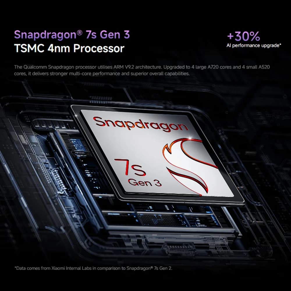 Redmi Note 14 Pro+ 5G smartfon - 7