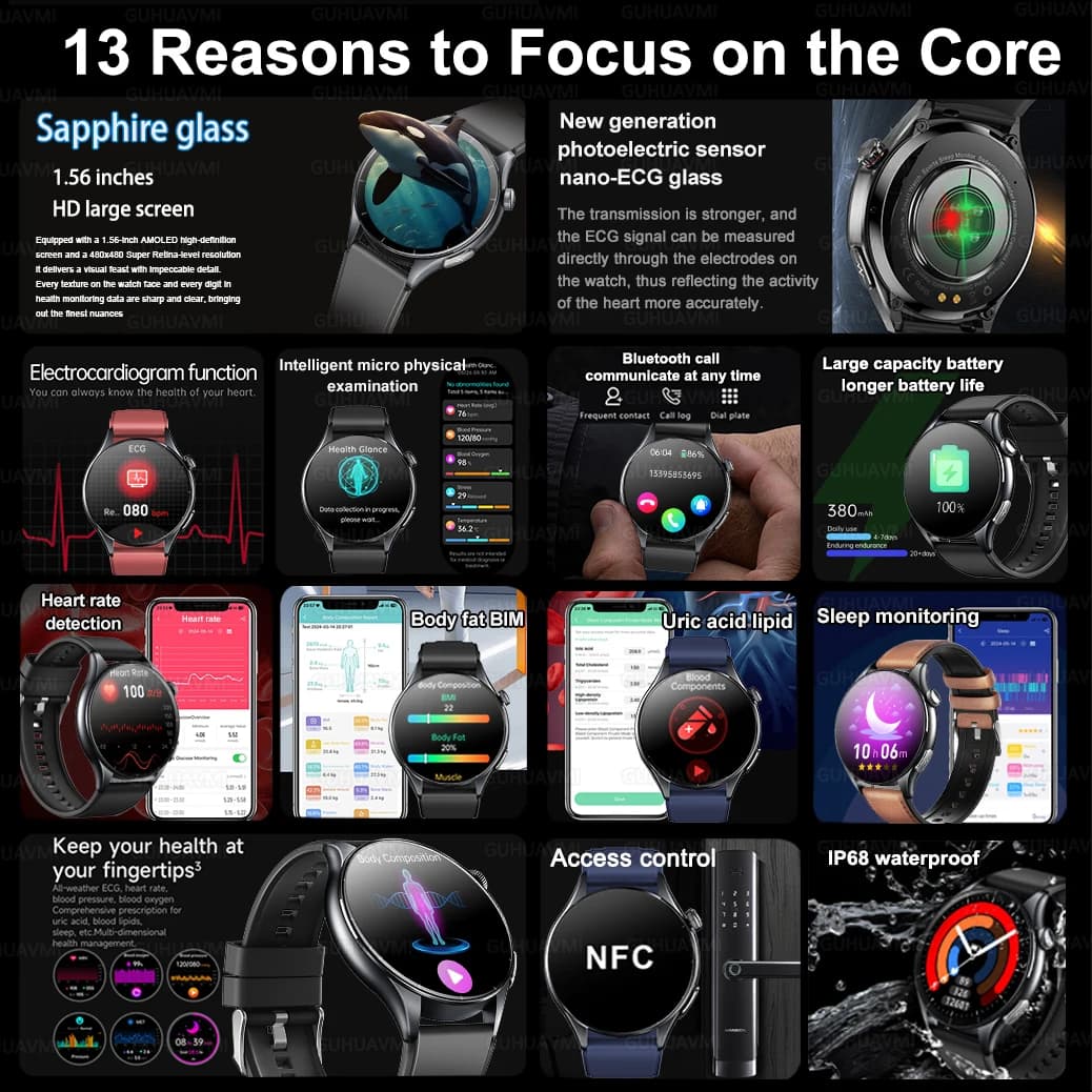 Nowy smartwatch 2026 z NFC, EKG+PPG, pomiarem tlenu we krwi, kwasu moczowego, ciśnienia krwi, szafirowym szkłem, smartwatch męski dla Androida i iOS. - 3