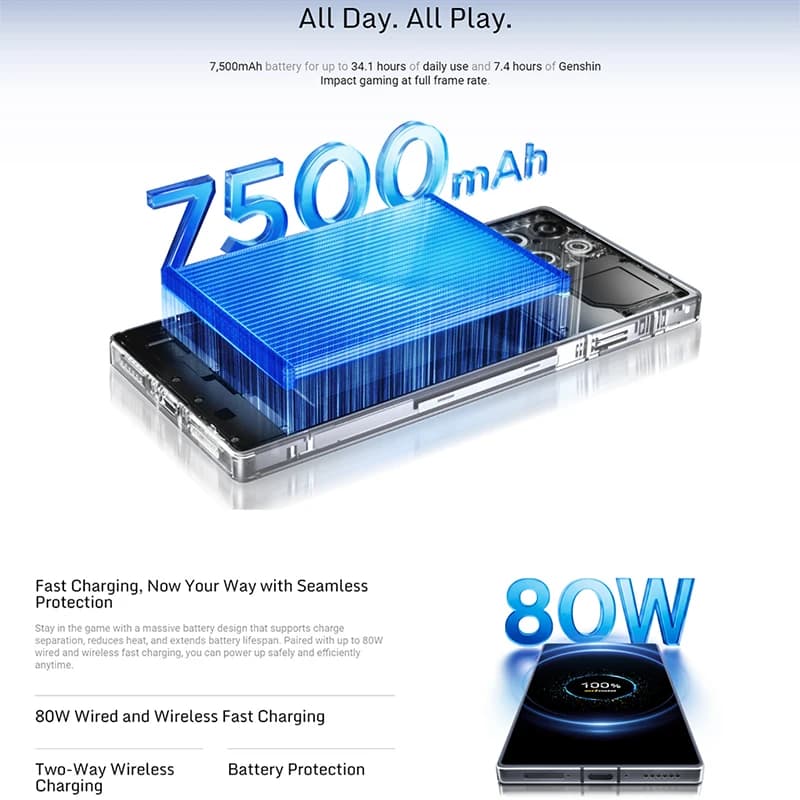 RedMagic 11 Pro 5G - smartfon gamingowy - 5