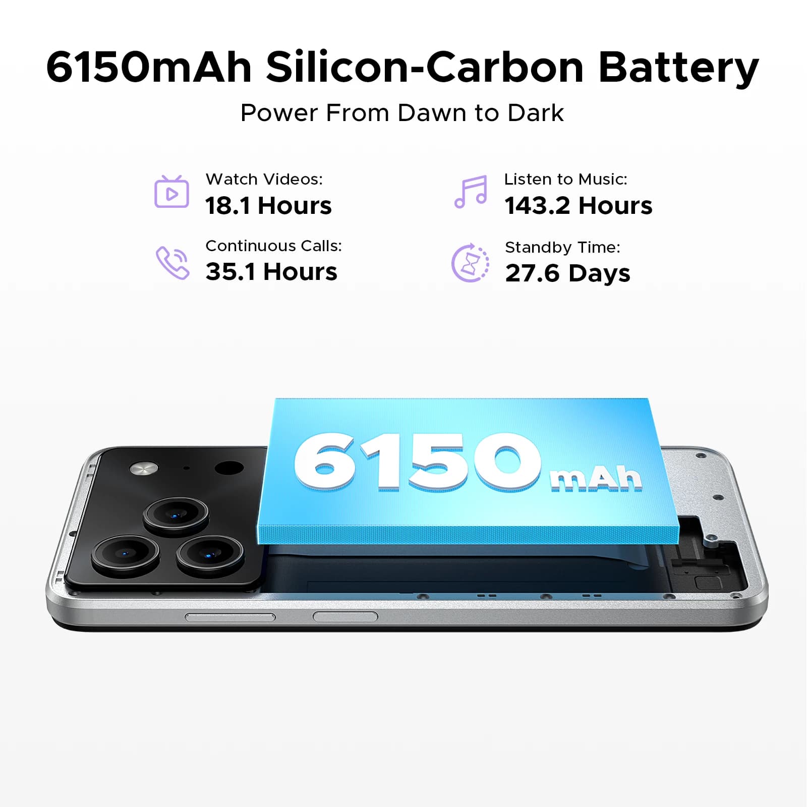 DOOGEE Note56 Plus - smartfon Android 16 - 5