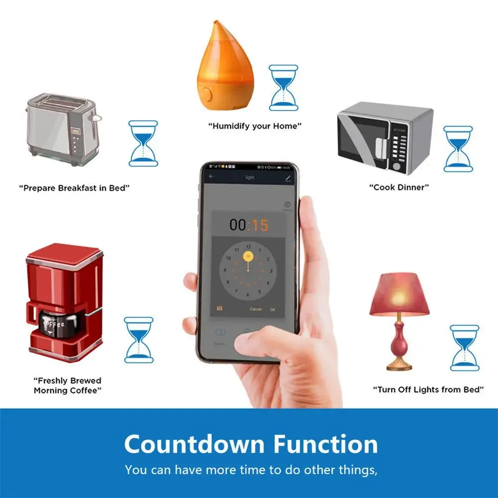 Inteligentna wtyczka WiFi gniazdo EU 16A/20A z funkcją monitorowania czasu zasilania aplikacja Tuya Smart Life współpracuje z Alexa Google Home - 4