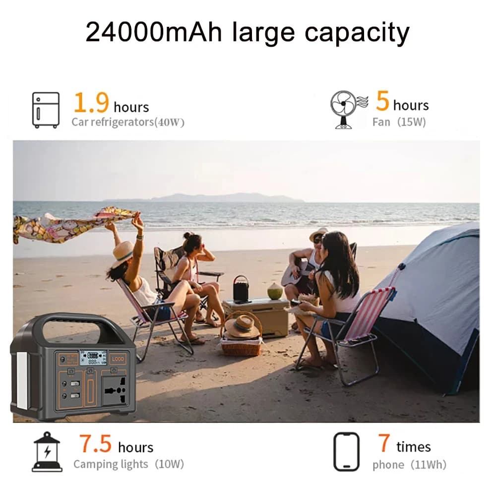 Przenośna elektrownia słoneczna 100W - 5