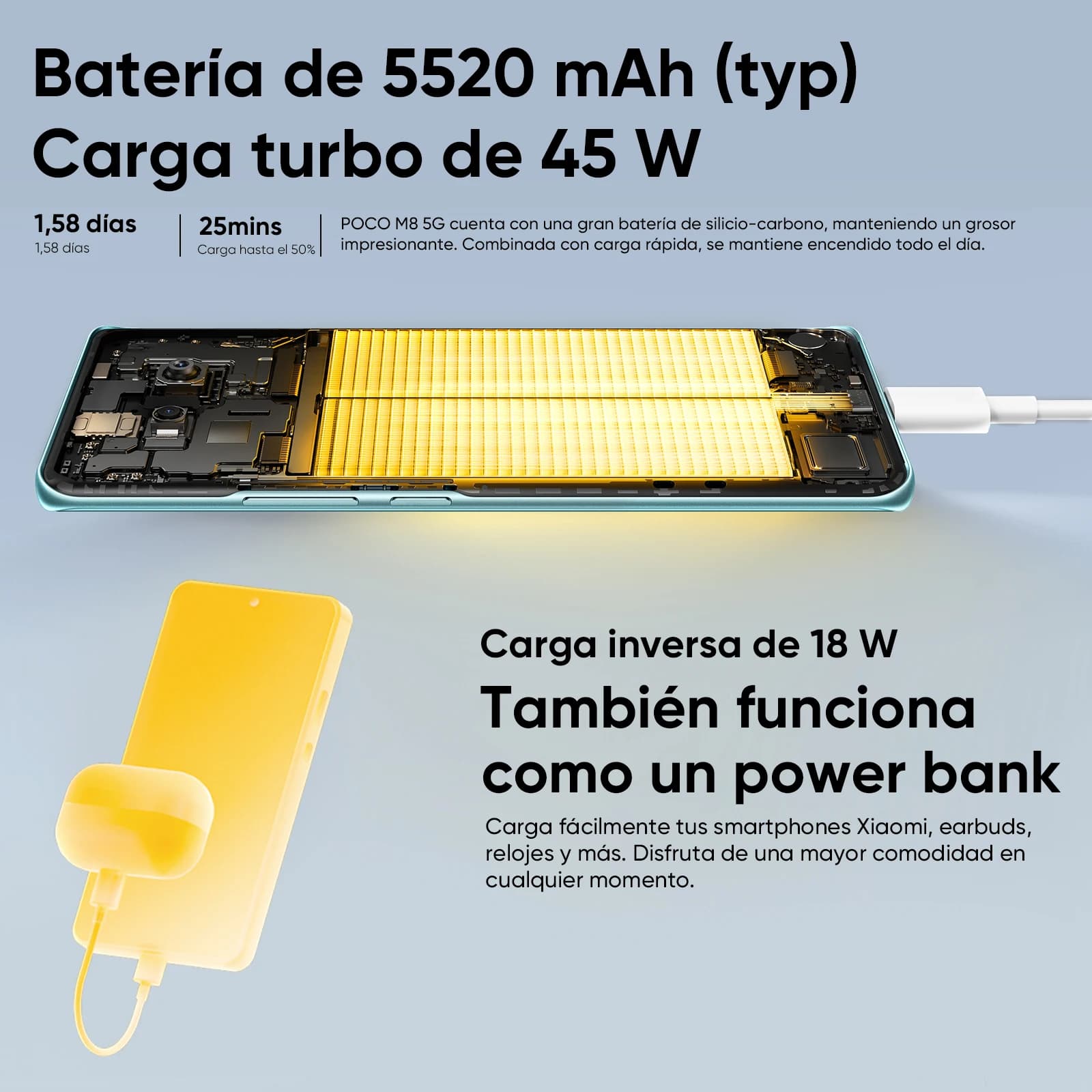Smartfon POCO M8 5G Snapdragon Gen 3 - 4