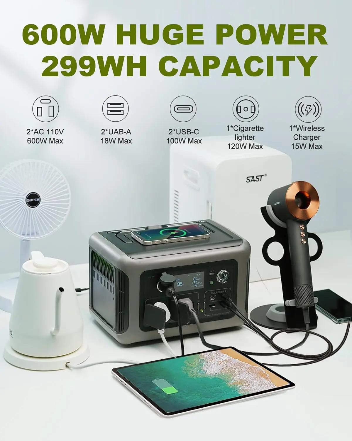 ALLPOWERS Elektrownia przenośna R600 299Wh - 5