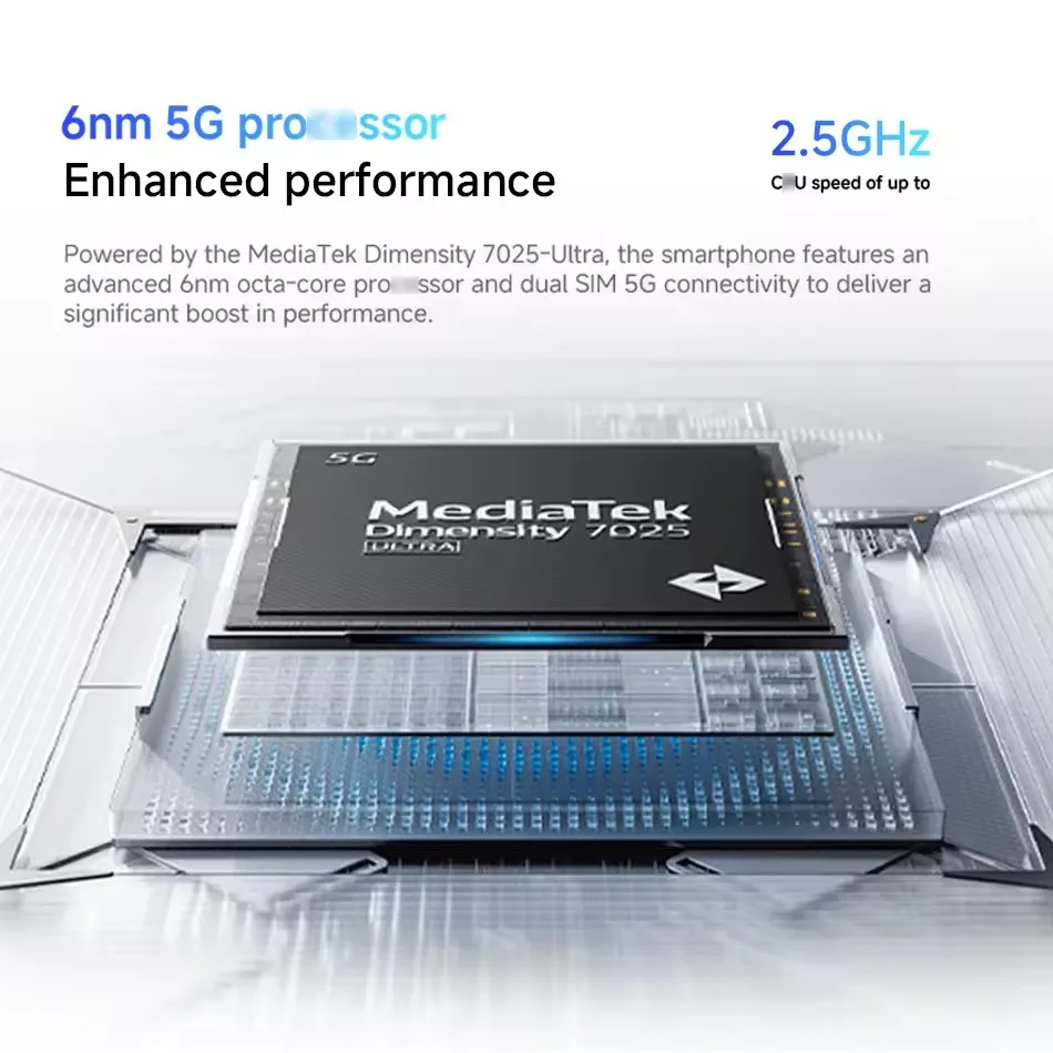 Xiaomi Redmi Note 14 5G 108MP - 4