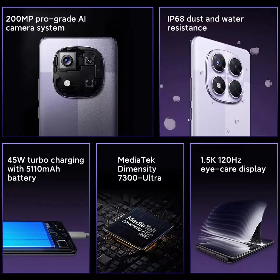 Xiaomi Redmi Note 14 Pro 5G 200MP - 3