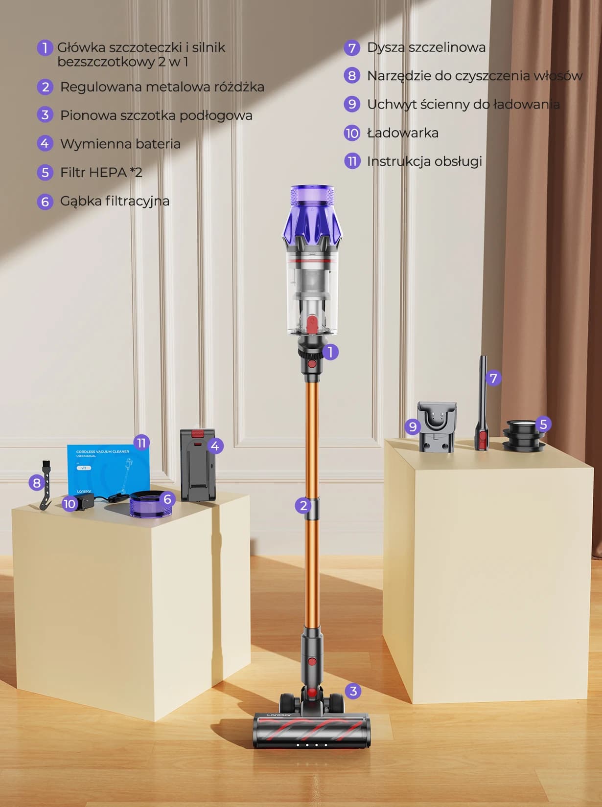 Odkurzacz bezprzewodowy Laresar V7 500W - 4