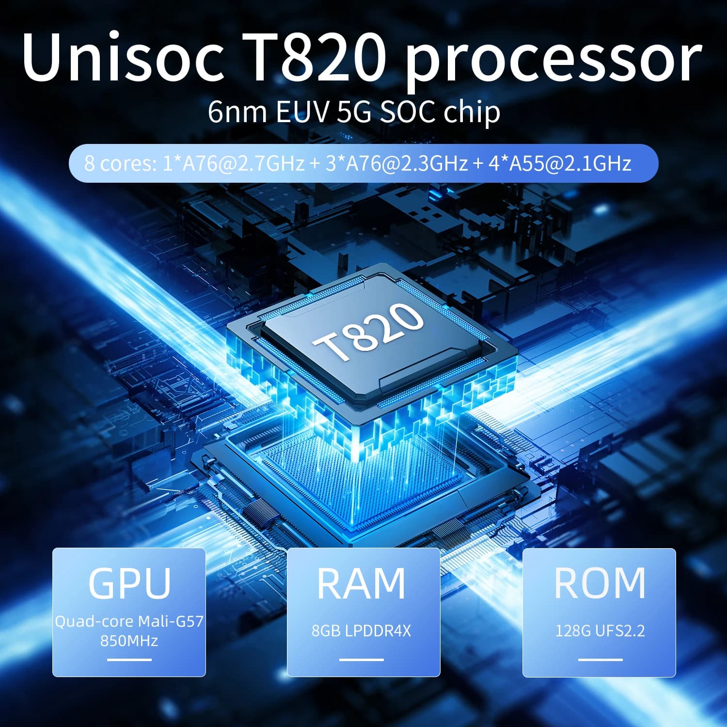 Konsola gier przenośna ANBERNIC RG406H - 3