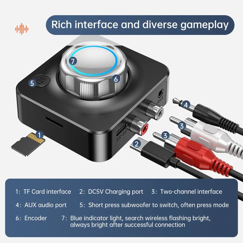 Adapter Bluetooth 5.0 do wzmacniaczy i głośników - 7